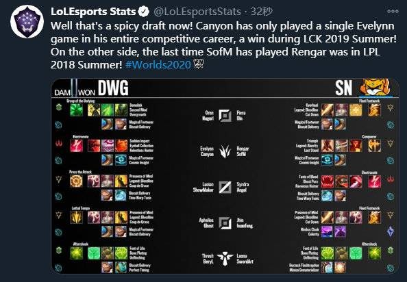 年轻防守前 年轻防守前