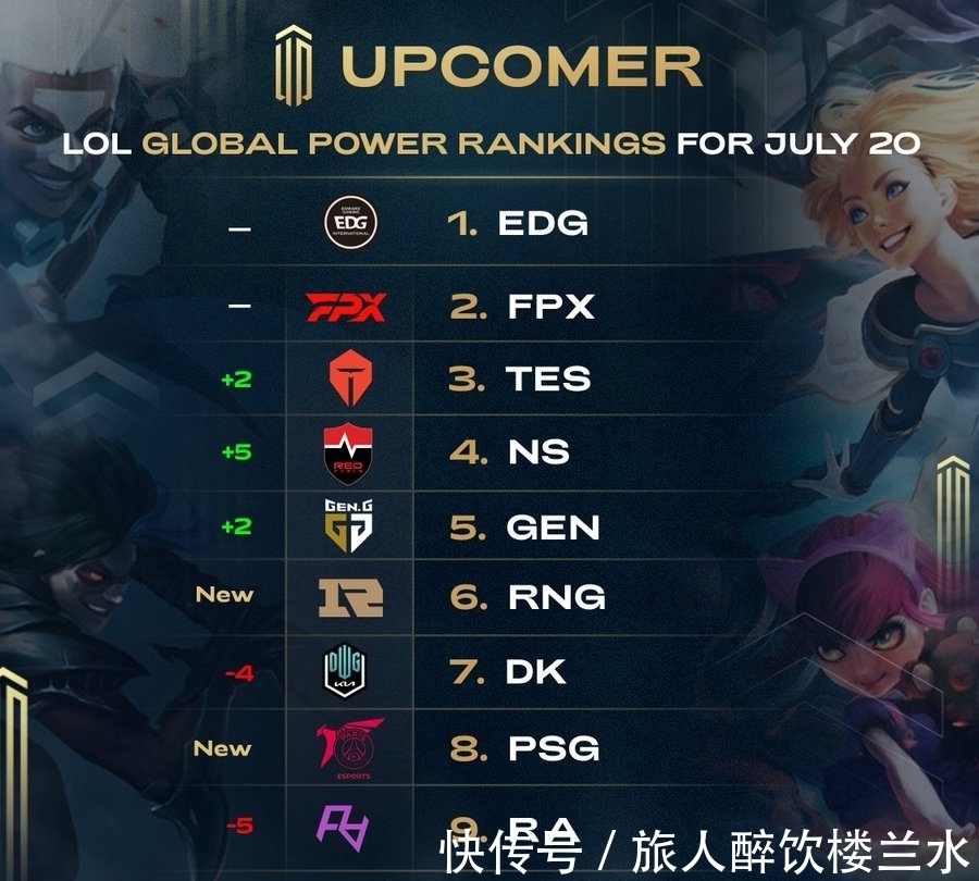 是进攻技巧 是进攻技巧