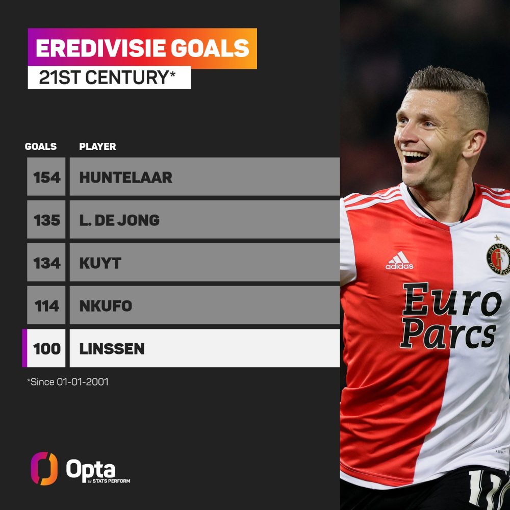 这不仅仅是 这不仅仅是