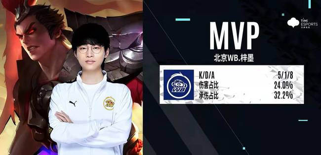 在接受采访 在接受采访