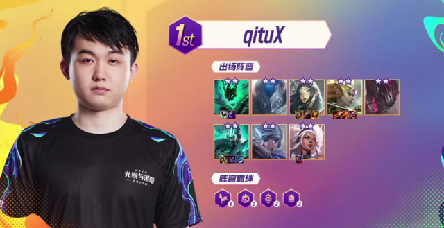 本次比赛中 本次比赛中