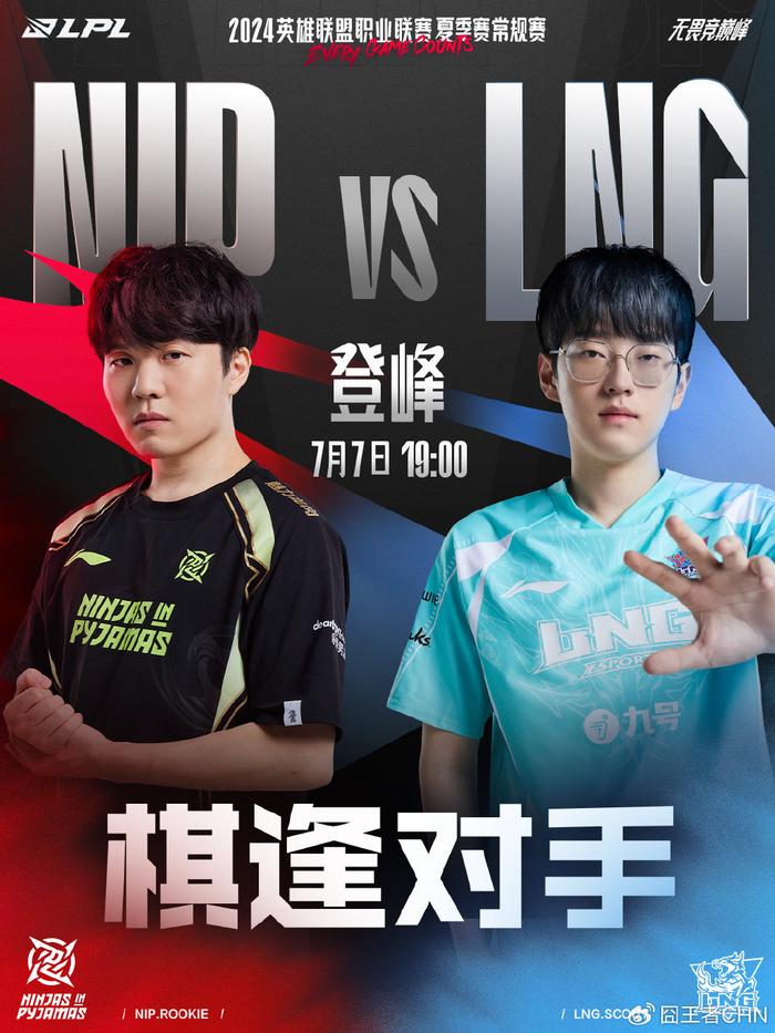 季走势将是 季走势将是