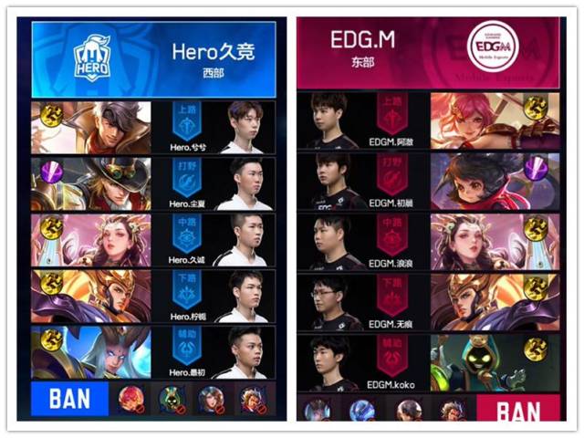 小案例2 小案例2