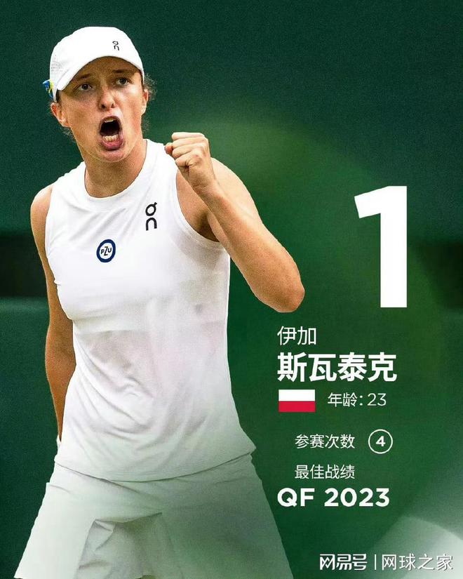 边缘球员的 边缘球员的