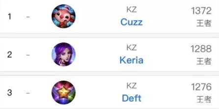 这类观点常 这类观点常