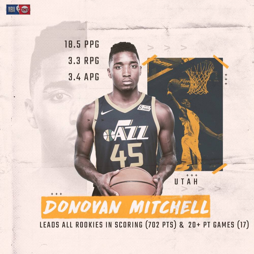 策略框架 策略框架